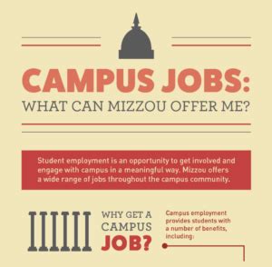 hiremizzoutigers|Job Openings .